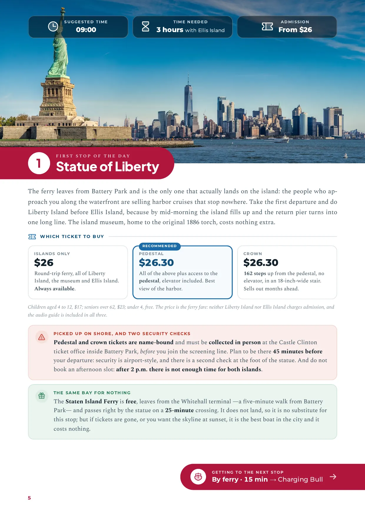 Statue of Liberty page: times, which ticket to buy and tips